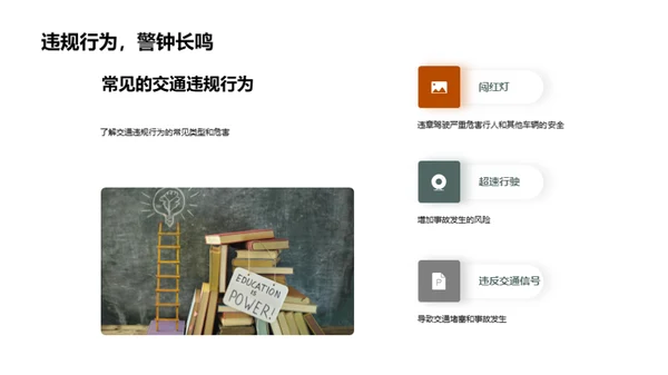 交通安全之我行
