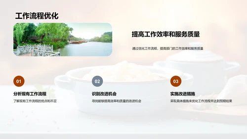 餐饮业的挑战与变革