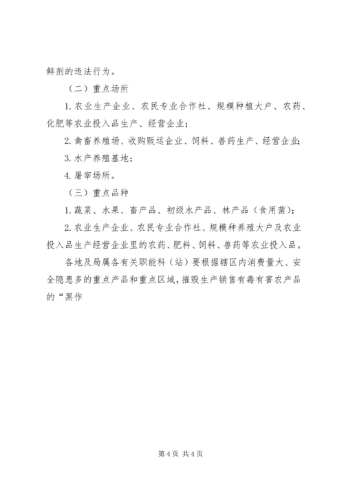 饮用水质量安全专治行动方案 (2).docx