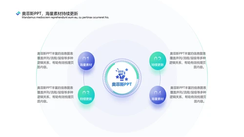 简约风蓝绿房地产行业咨询报告