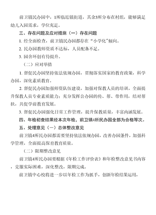 前卫镇民办幼儿园2021年年检情况报告