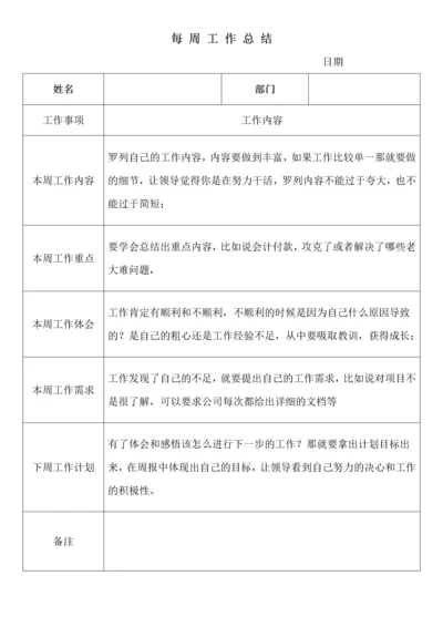 周工作总结模板.docx