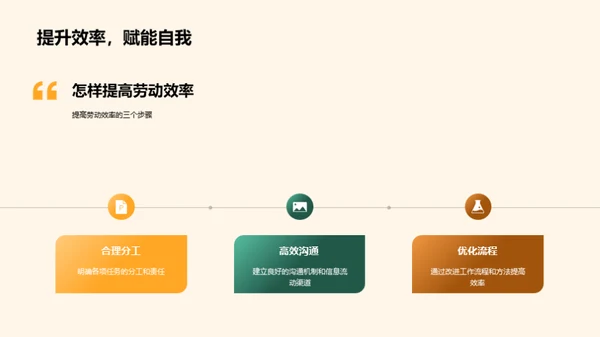 劳动教育全面规划