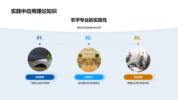 农学专业的理论与实践