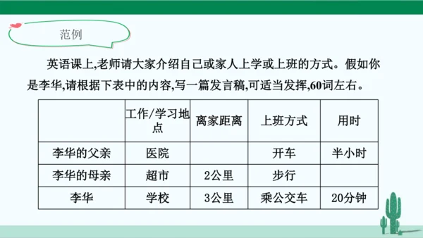 Unit 3 How do you get to school? 单元综合复习课件 人教版英语七年级