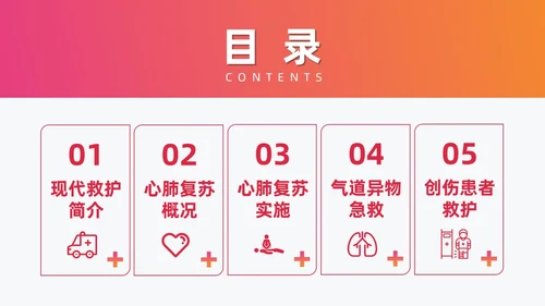 红色简约急诊急救知识培训医护培训PPT课件模板