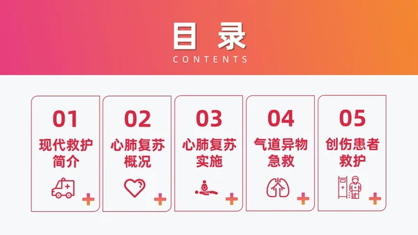 红色简约急诊急救知识培训医护培训PPT课件模板