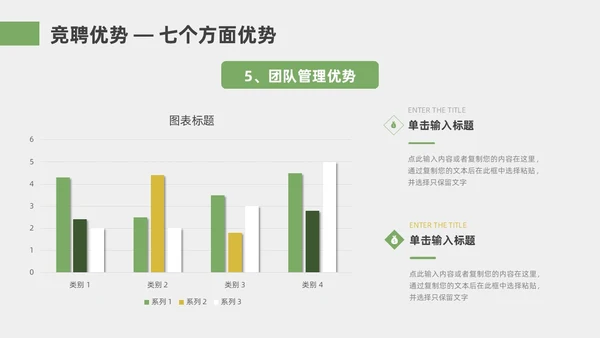 绿色黄色小清新风简约竞聘通用PPT模板