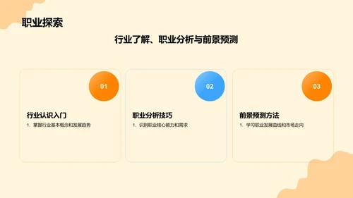 橙色插画风大学生职业规划大赛PPT模板