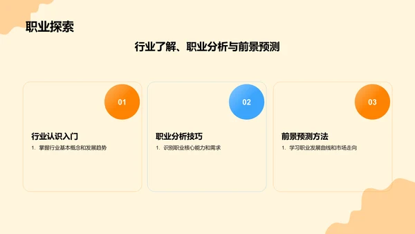 橙色插画风大学生职业规划大赛PPT模板