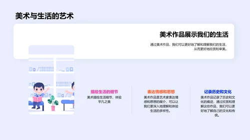 美术教学实践PPT模板