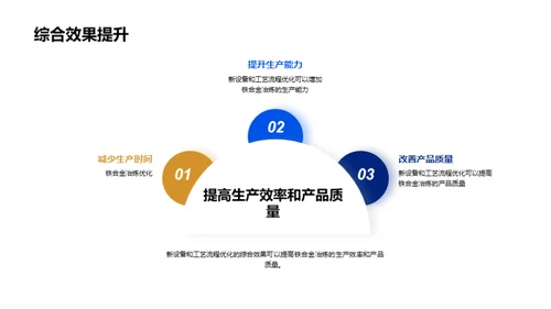 铁合金新时代