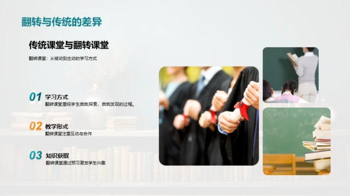 探索翻转教学新趋势