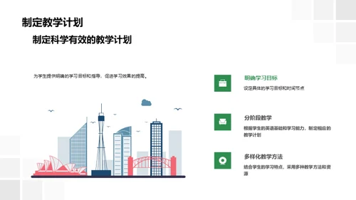 初二英语教学提升