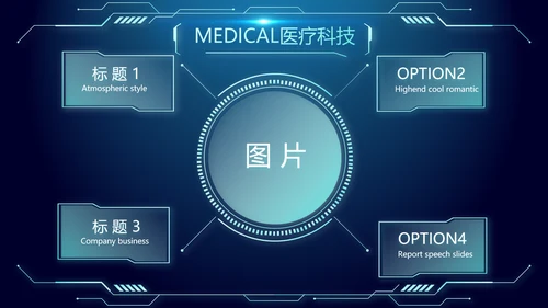 医院医疗科技信息化管理工作总结报告计划动态PPT模板