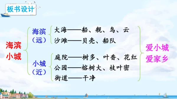 19.《海滨小城》课件