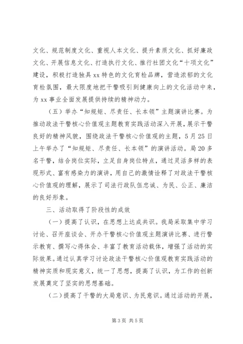 核心价值观教育实践活动情况汇报.docx