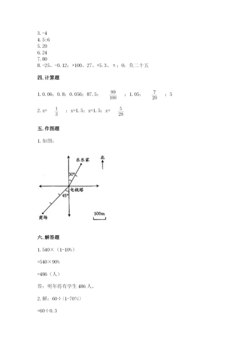 小学六年级下册数学期末卷精品【网校专用】.docx