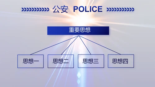 大气公安警察年终工作总结新年PPT