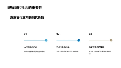 古文明的深度解读