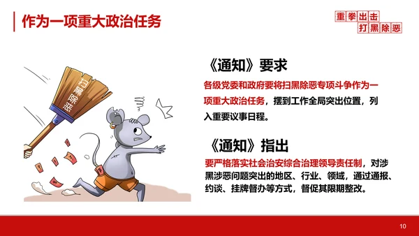重拳出击打黑除恶教学汇报PPT课件