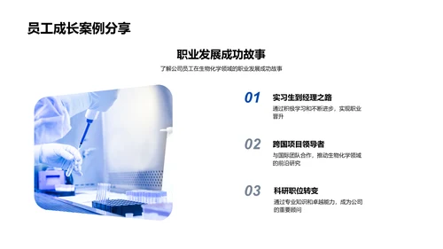 生物化学研究报告PPT模板