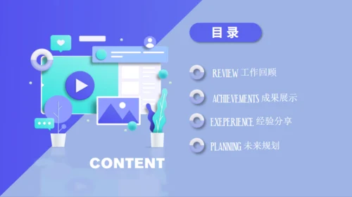 立体风电商年终总结项目方案通用PPT