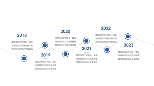 时间轴商务企业发展历程公司简介ppt模板