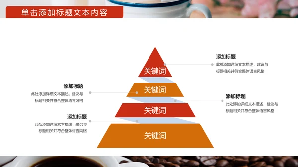 美味休闲下午茶咖啡厅介绍咖啡介绍PPT模板