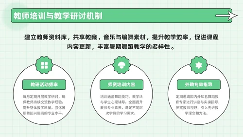 绿色创意风风暑期兴趣活动PPT模板