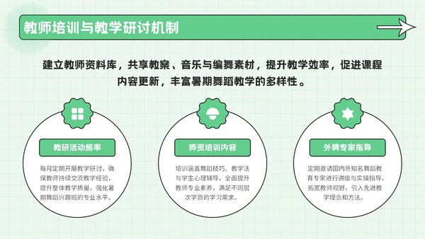 绿色创意风风暑期兴趣活动PPT模板