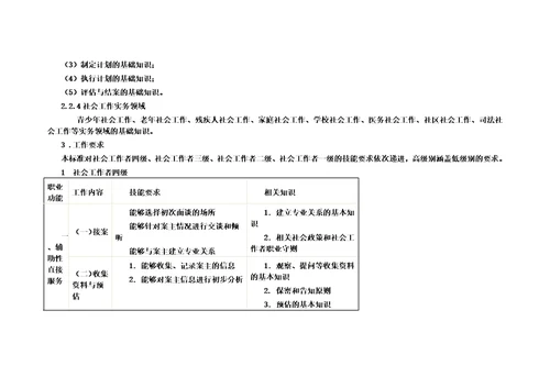 社会工作者国家职业标准