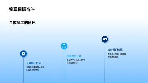 共创辉煌 未来可期