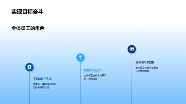 共创辉煌 未来可期