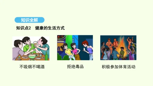 8.3.2选择健康的生活方式课件-人教版生物八年级下册(共20张PPT)