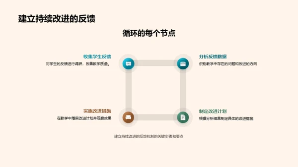 通识教育全景解读