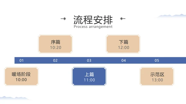 简约中国风地产营销策划方案