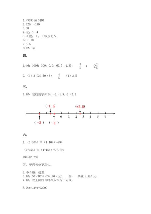 苏教版六年级数学小升初试卷附答案（满分必刷）.docx