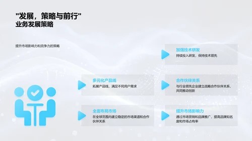 金融科技市场展望