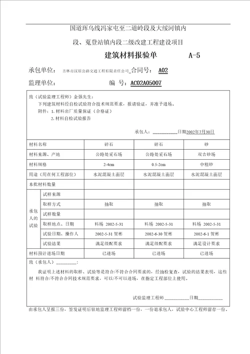 混凝土路面开工报告