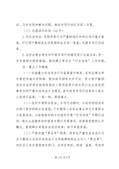 六打六治专项行动工作方案.docx