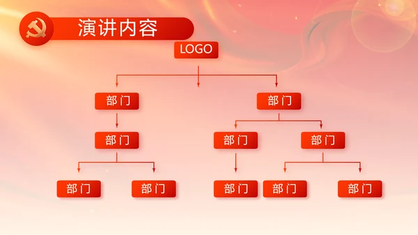 党支部选举换届大会年终工作总结PPT