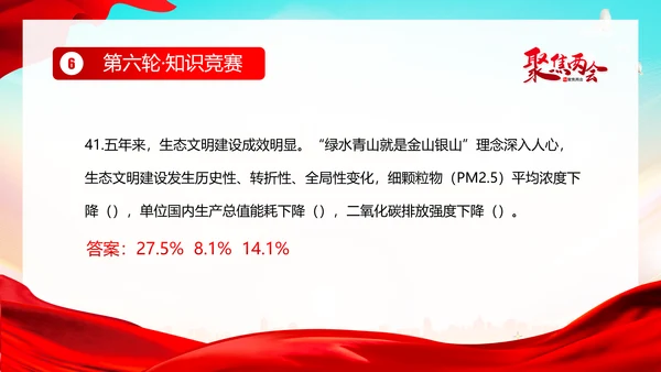 全国两会知识竞赛两会精神两会应知应会PPT课件