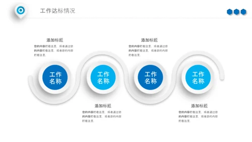蓝色工作汇报述职年终总结PPT