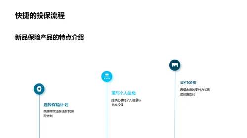 双十二保险新趋势