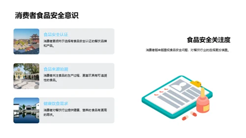 餐饮消费者行为解析