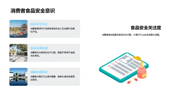 餐饮消费者行为解析