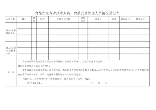 河南省新办食品经营许可证申请书