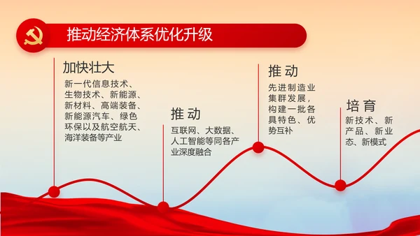 永远跟党走党建党支部工作总结汇报PPT党课