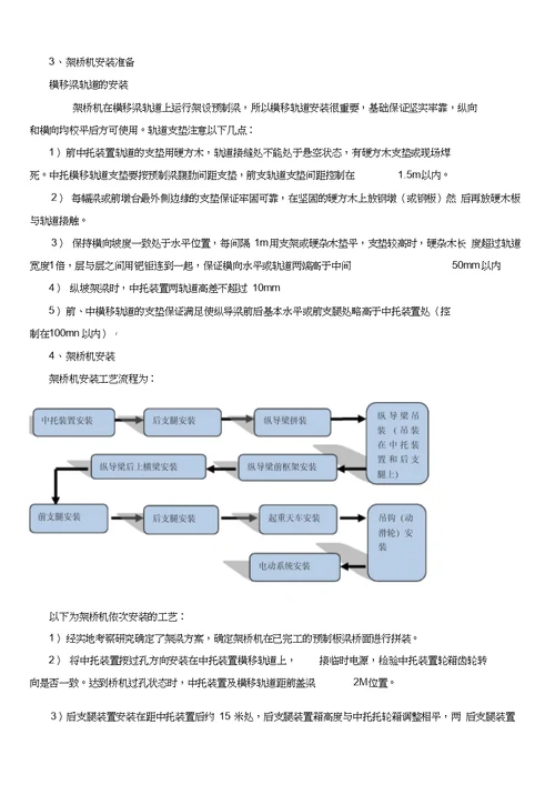 40m预制箱梁架设安装方案